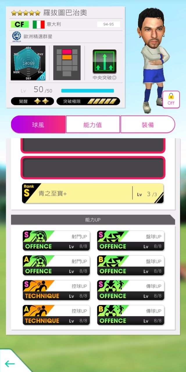 羅拔圖巴治奧 image