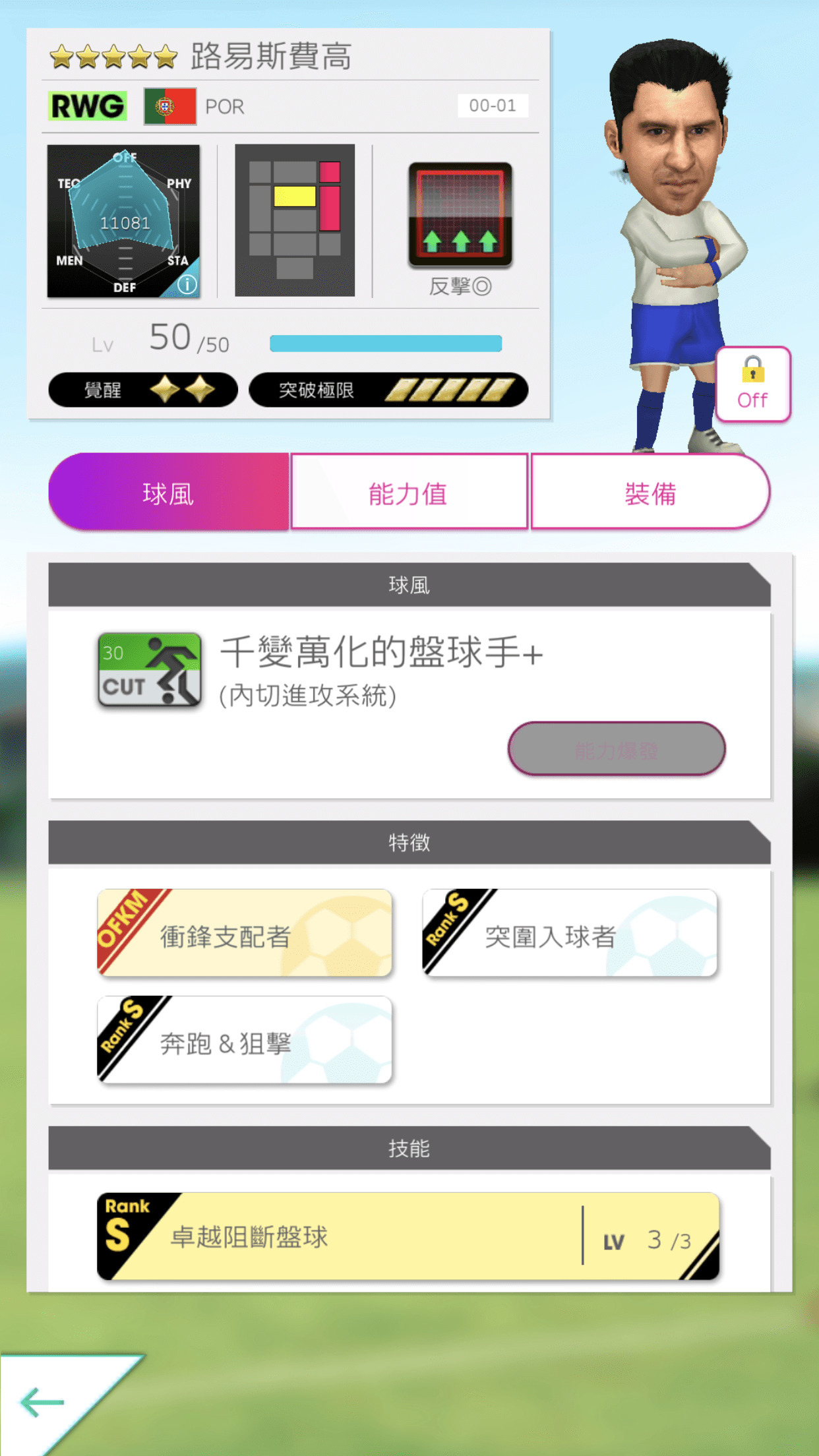 路易斯費高 image