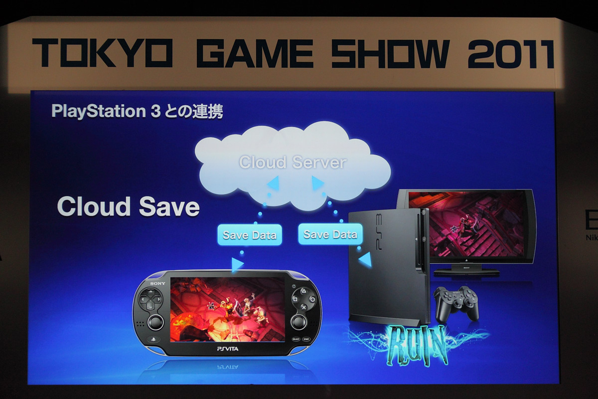 PS Vita 與 PS3 雲端存檔共用