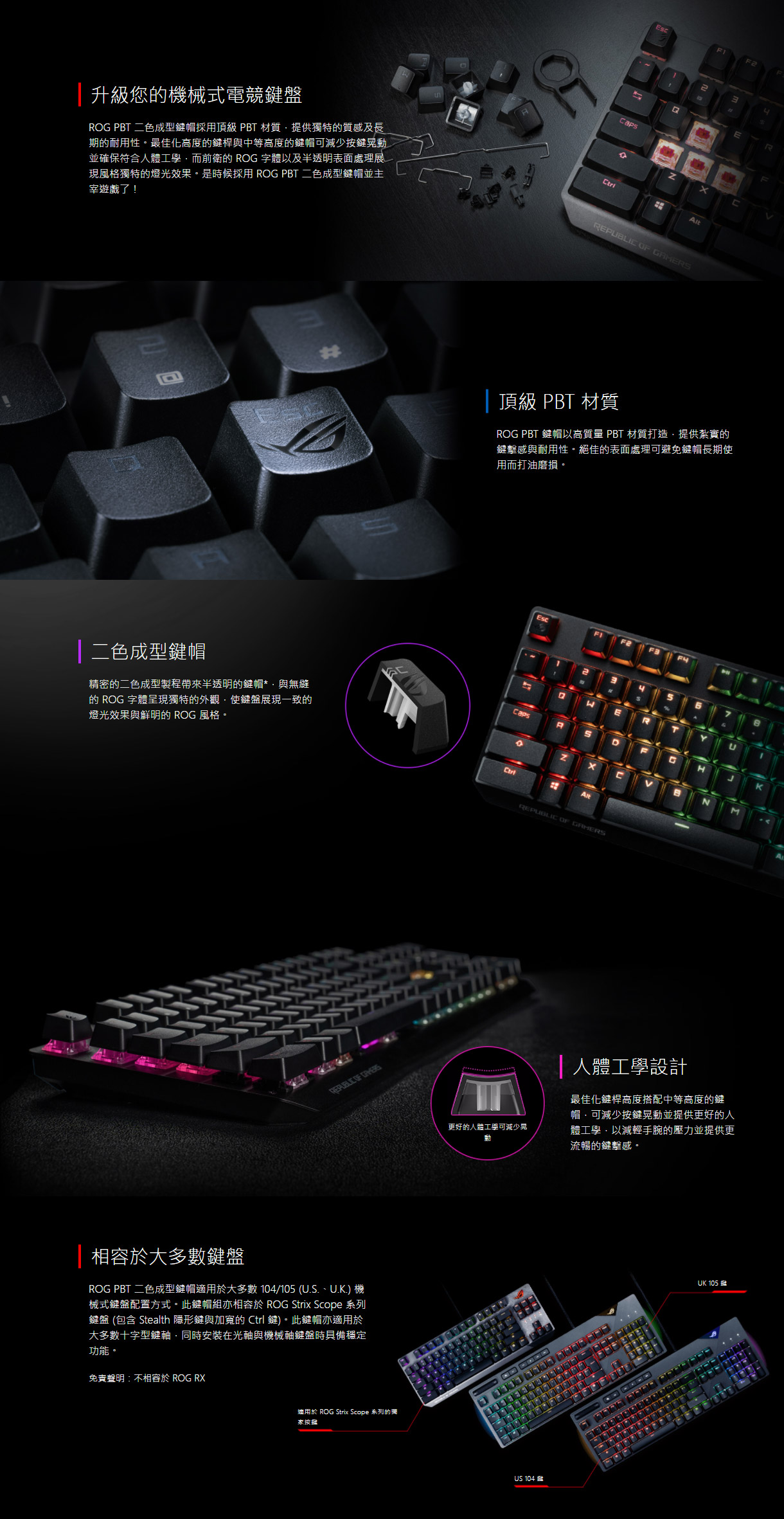 Asus Rog Pbt 鍵帽組 英文鍵面 巴哈姆特