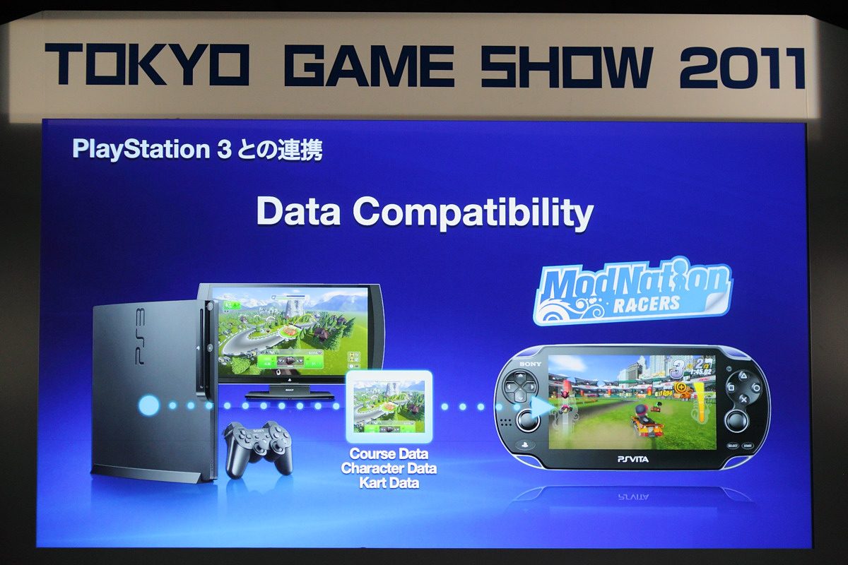 PS Vita 與 PS3 資料共享