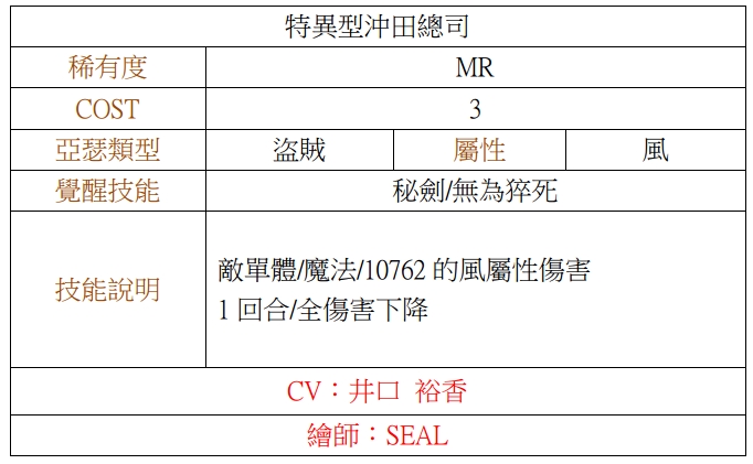 乖離性百萬亞瑟王 武人血風錄登場動亂戰場的騎士英雄們參見 乖離性ミリオンアーサー 巴哈姆特