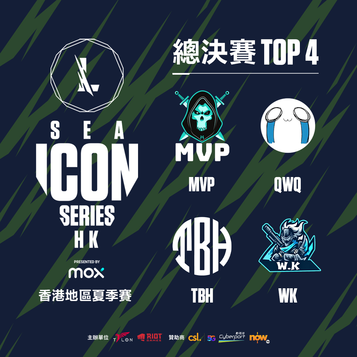 英雄聯盟 激鬥峽谷 數碼港培育初創talon Esports 與mox 合辦夏季總決賽 League Of Legends Wildrift 巴哈姆特