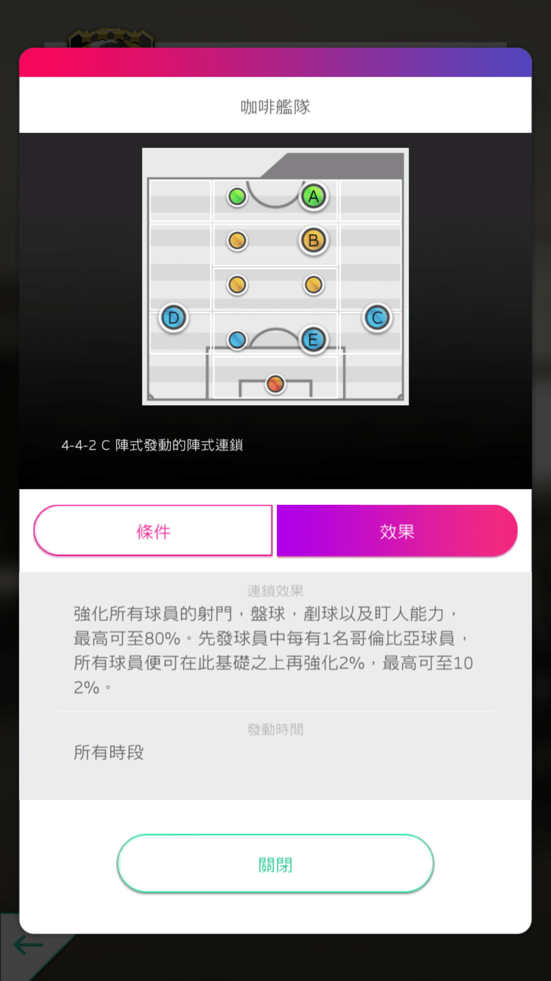 新★4 監督達里恩柯奈斯 image