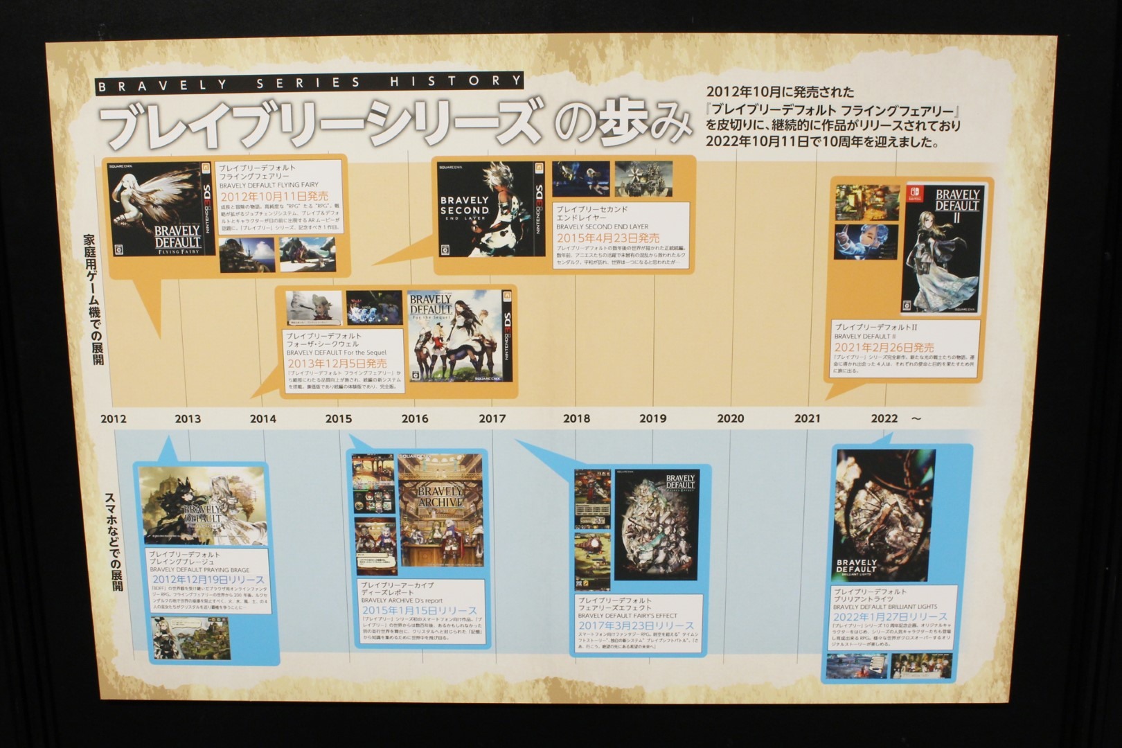 日本《Bravely Default》10 周年记念展现场报导展示超过两百张以上插图原画插图8