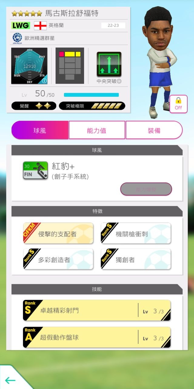 馬古斯拉舒福特 image