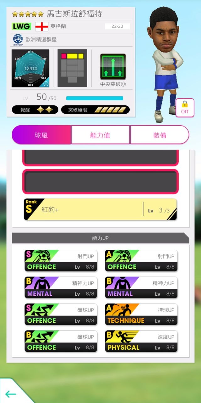 馬古斯拉舒福特 image