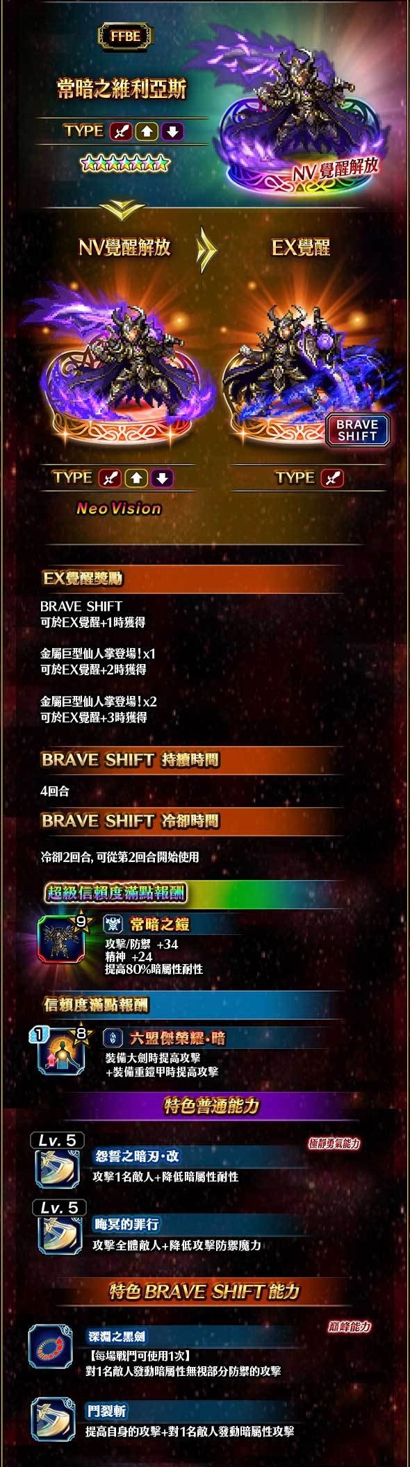 《FFBE》國際版四周年專訪 製作人公開國際版原創兵員、新系統等情報《FINAL FANTASY BRAVE EXVIUS》 - 巴哈姆特