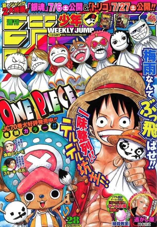 漫畫家尾田榮一郎康復出院人氣漫畫 航海王 重新開載 One Piece 巴哈姆特