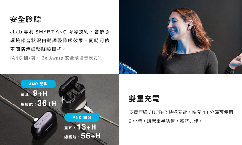 勇者福利社 - 2024 JLAB 最強旗艦機 Epic Lab Edition 重磅登場！複合單體給你意想不到的好音質 - 巴哈姆特