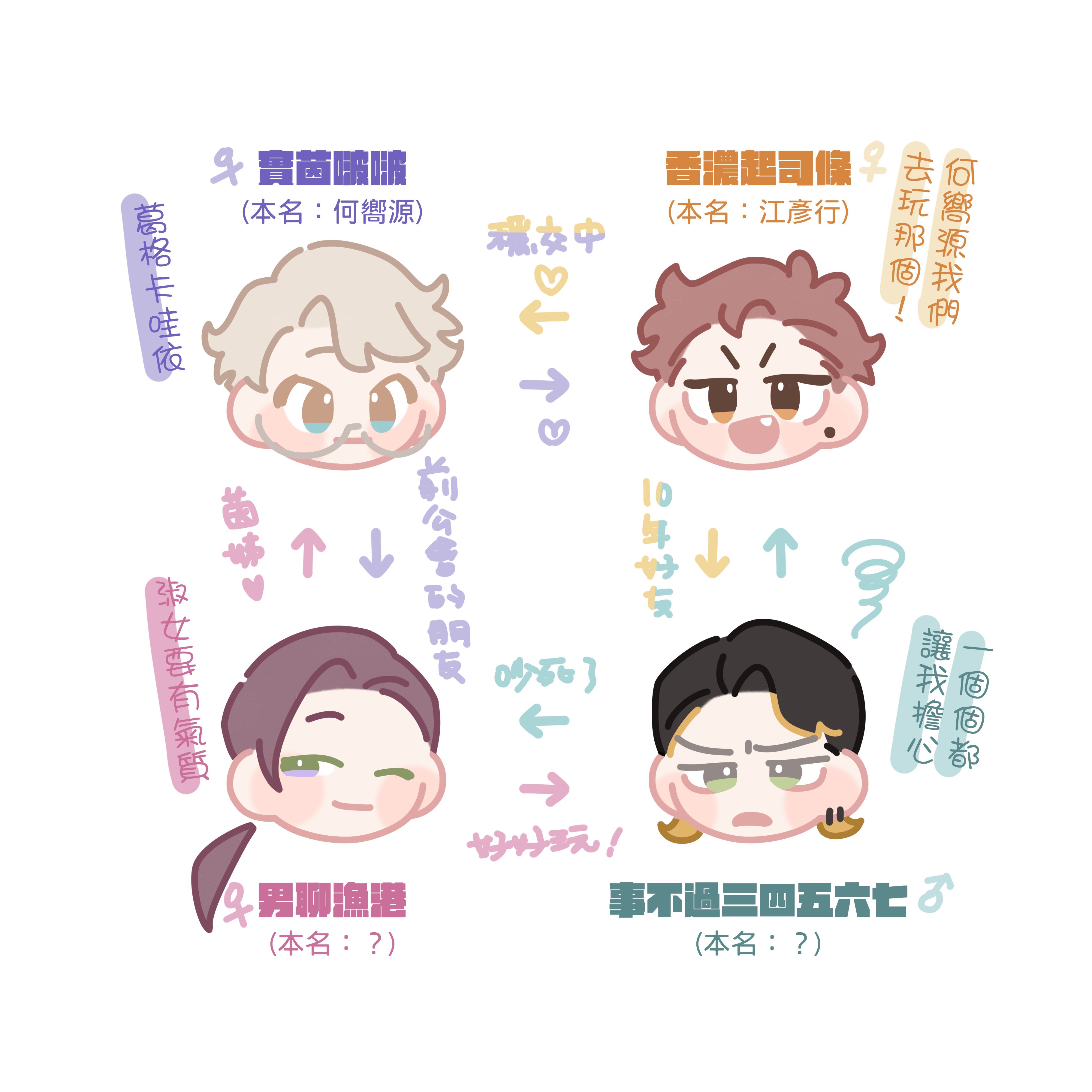 漫畫家 MN 作品《啵啵起司》 image