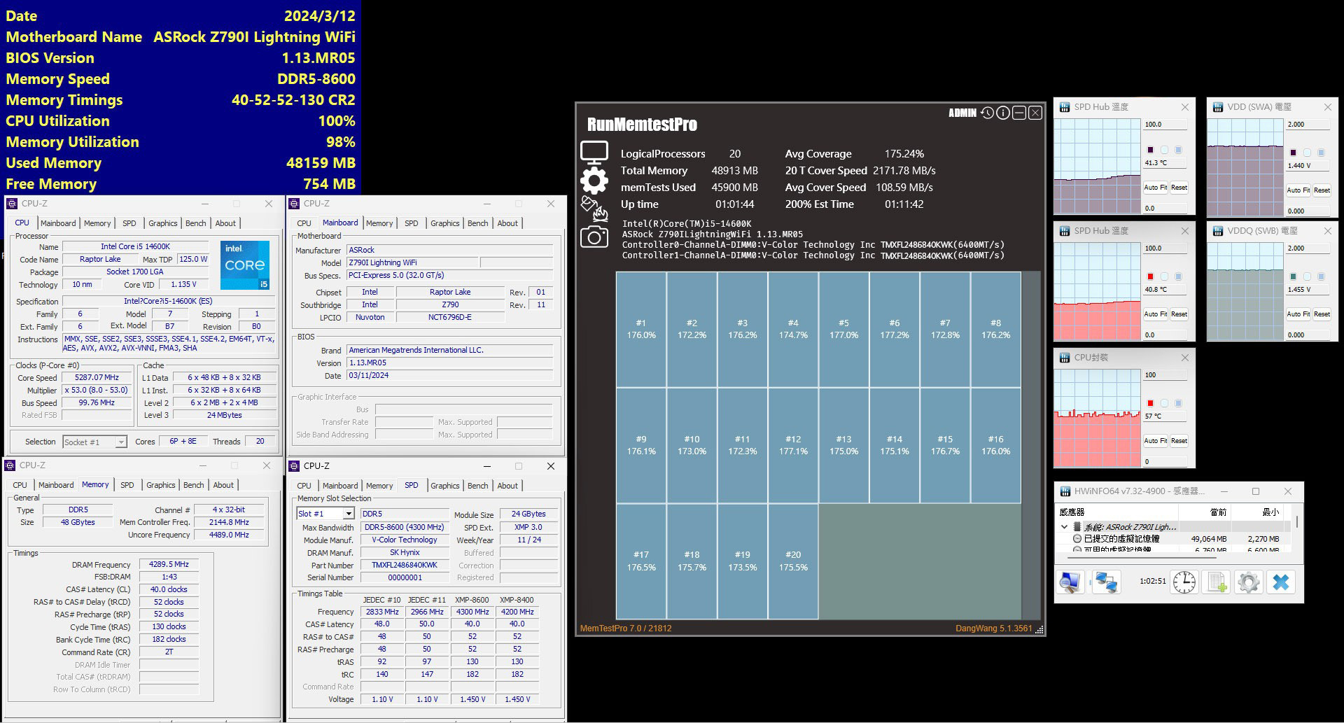 Z790I Lightning WiFi 領先支援 DDR5-8600 超頻記憶體,帶來更出色的記憶體性能 image