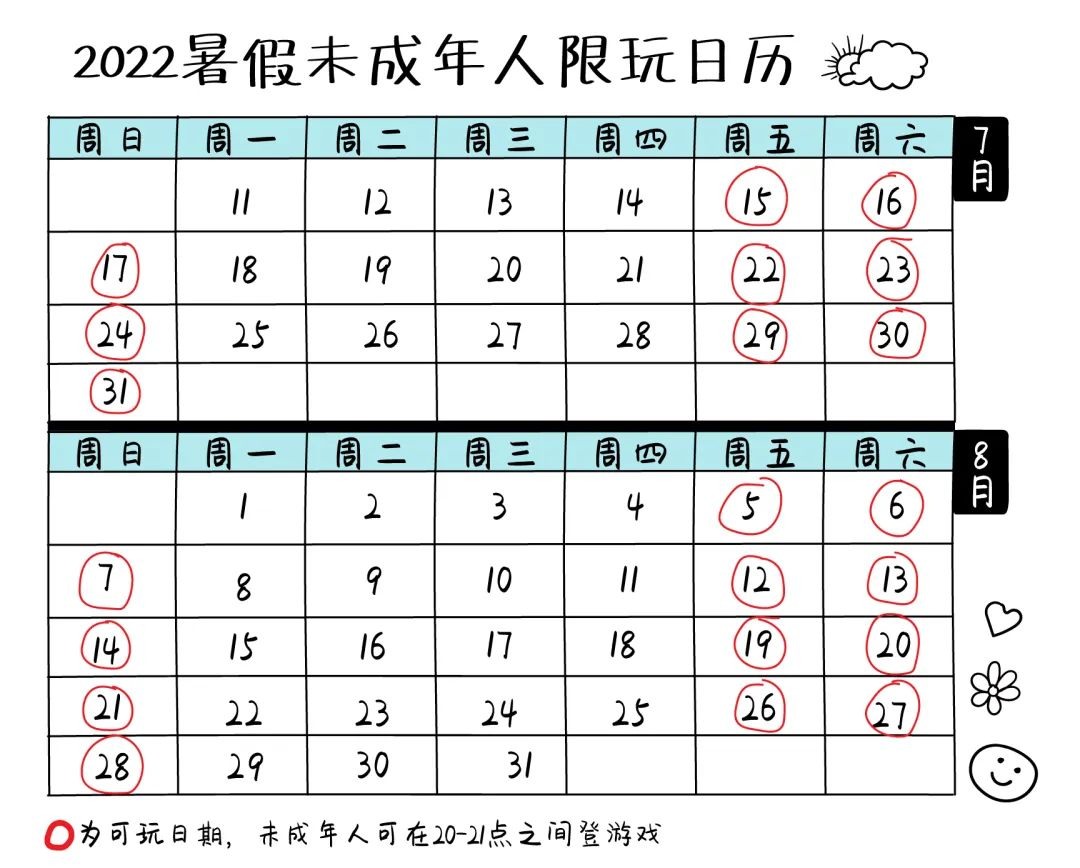 [騰訊] 中國未成年人暑假總共只能玩21小時