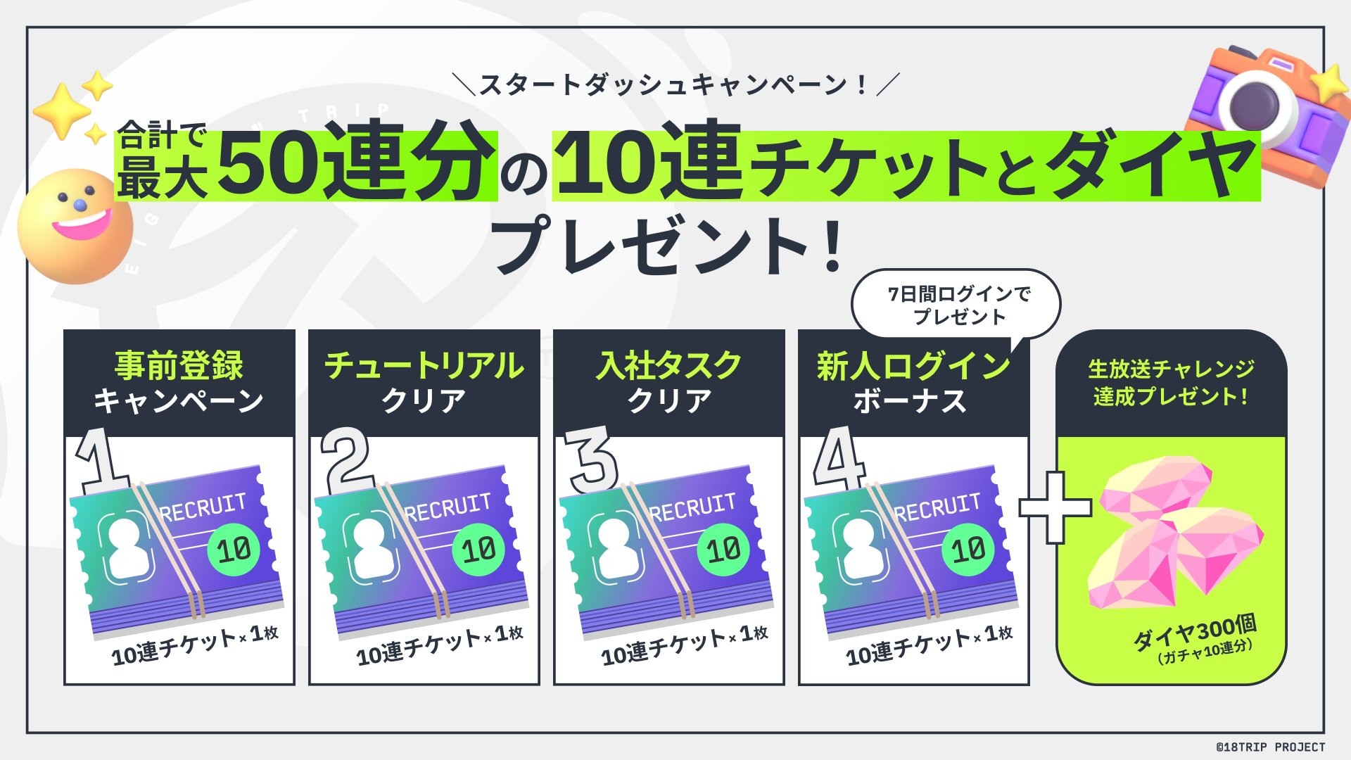 近未來款待冒險遊戲《18TRIP》公布上線日期雙平台事前預約同步開跑- 巴