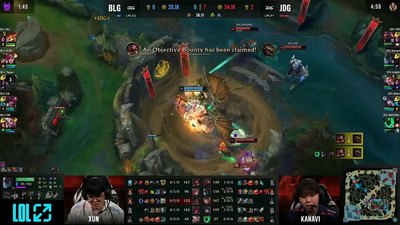 【情報】MSI 決賽今日登場 JDG 3:1 擊敗同賽區隊伍 BLG 贏得冠軍 @英雄聯盟 League of Legends 哈啦板 - 巴哈姆特