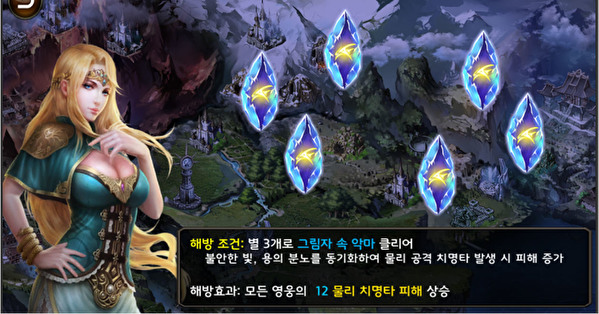 《仲裁英雄 - 暗闯地城》优化新风貌以《BURST》为名 进军韩国展开公测