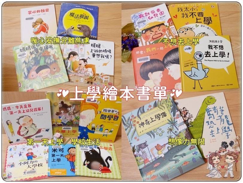 怎麼上繪本