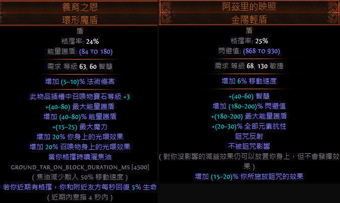 Poe 透視詞綴 盾牌篇 Iammissu的創作 巴哈姆特