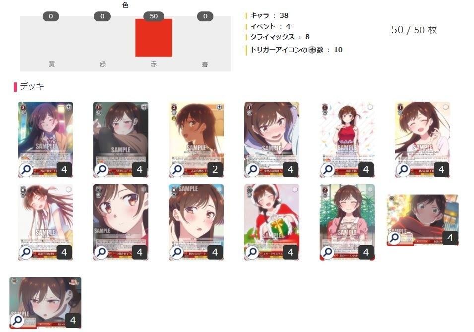 Weiβ Schwarz】彼女、お借りします牌組介紹：全紅千鶴- isu9905005a的