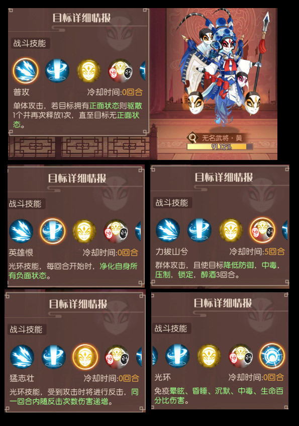 食物語世界王 霸王別姬 名伶絕唱純搬運 Moai1031的創作 巴哈姆特