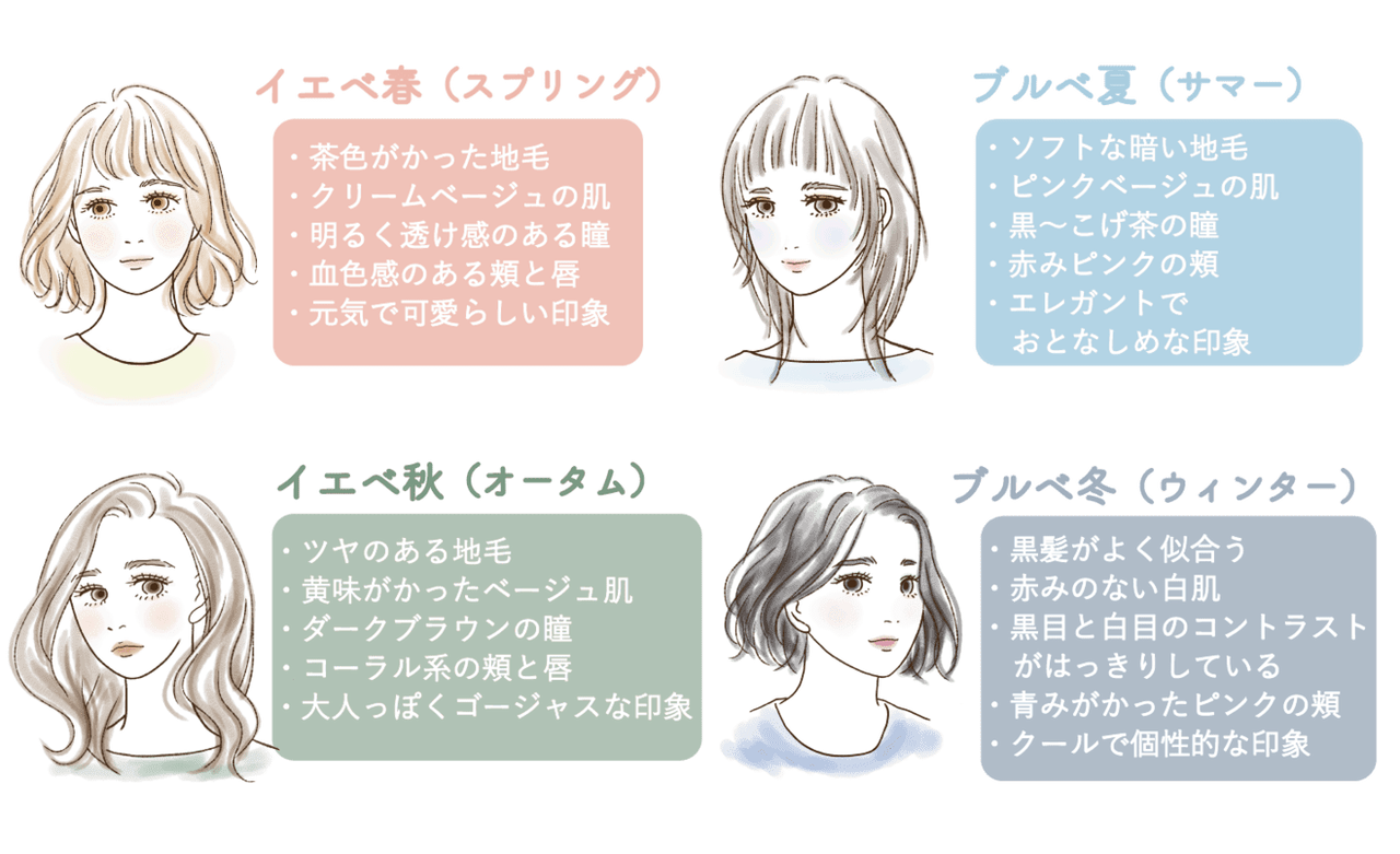 愛漸友牙 巴哈姆特