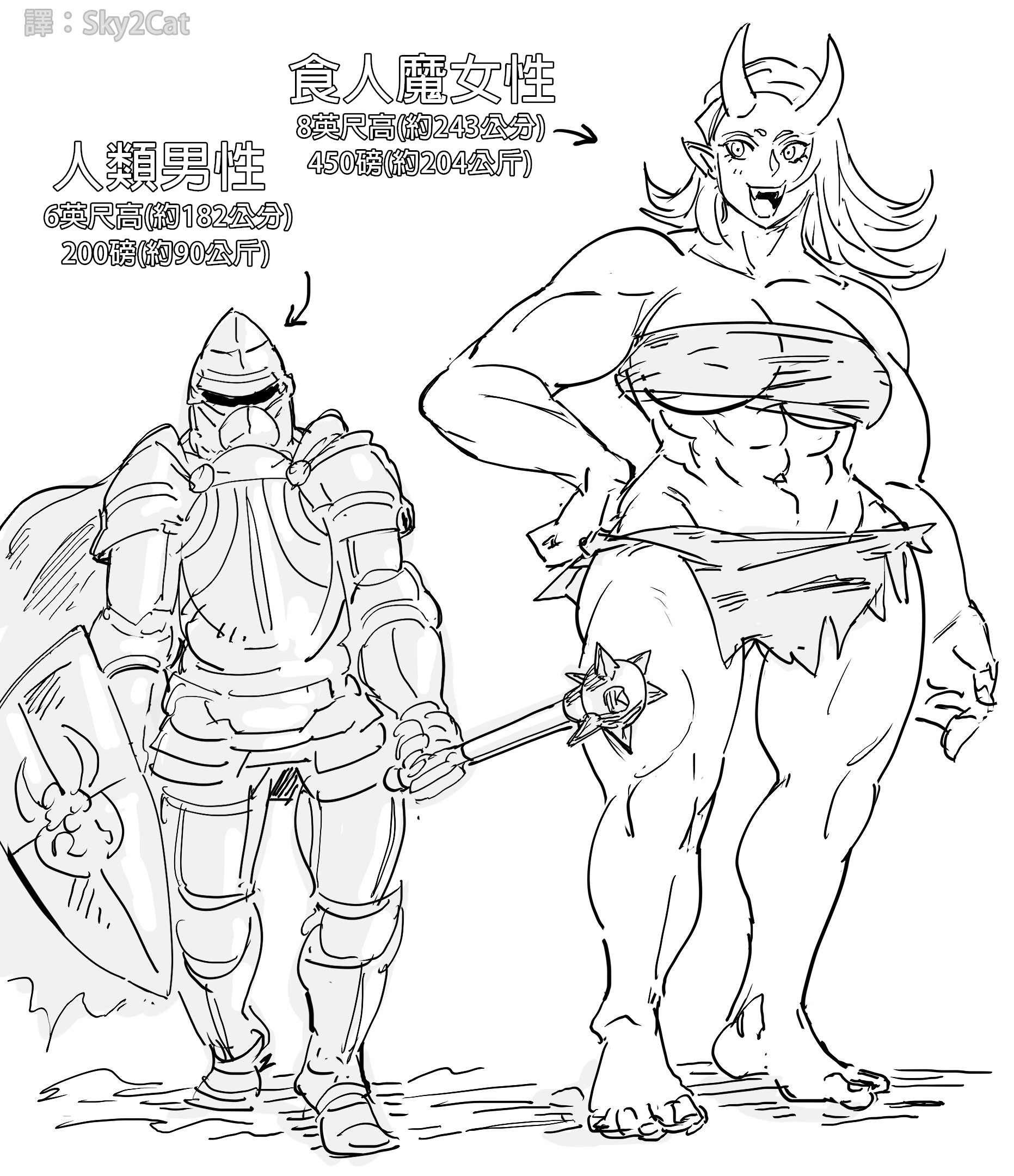 翻譯專欄：BB (Baalbuddy) - This is the ideal female body. - ggghalo5的創作 - 巴哈姆特