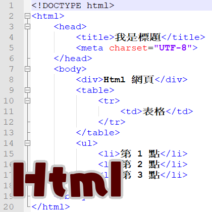 Html 網頁 #13 還我空格~ - sleepgoodgod的創作 - 巴哈姆特