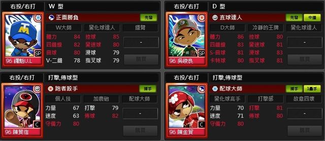 ★本次改版进行 1996 CPBL 再评价