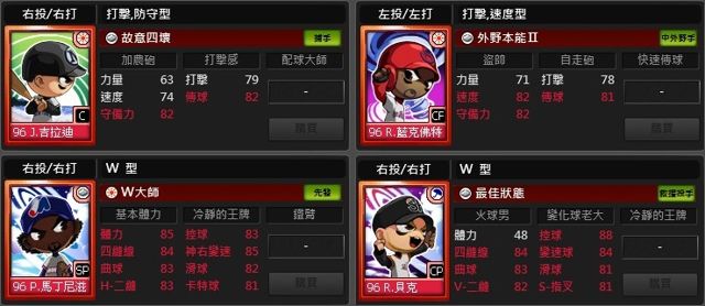 ★本次改版进行 1996 WLB 再评价