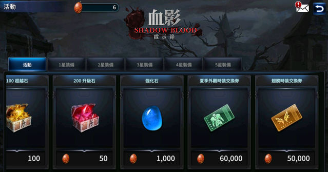 《血影 Shadow Blood》等級上限全新突破至 Lv70 祝福彩蛋神秘登場