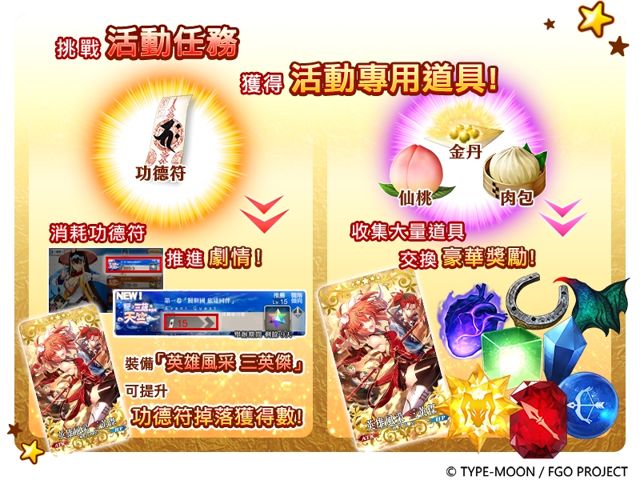 《Fate/Grand Order》限時任務「星之三藏親遠赴天竺」開放 使用「功德符」解鎖劇情