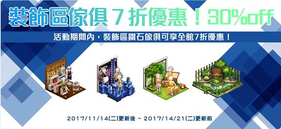 模擬經營遊戲《全民百貨》改版 等級上限 LV 70 開放