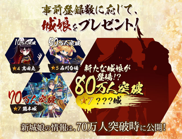 《御城收藏：RE～CASTLE DEFENSE～》預定 2018 年推出 同步展開事前登錄活動