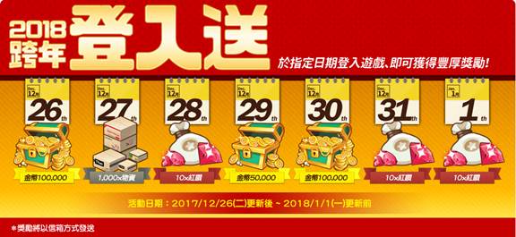 模擬經營遊戲《全民百貨》推出跨年迎新活動