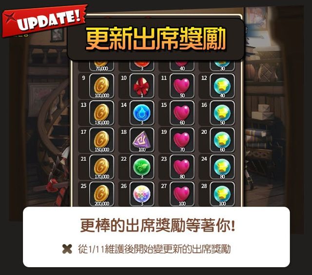 每日登入 爽拿各项虚宝奖励