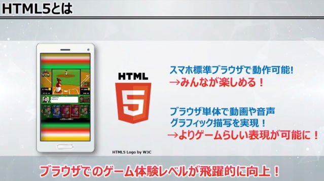 《七龍珠 Z》《職棒家庭棒球場》《偶像大師》HTML5 新作公開