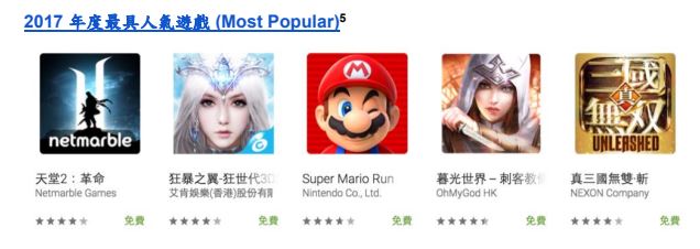 台灣 Google Play 2017 年度精選榜單出爐 《天堂 2：革命》獲選年度最佳遊戲大獎