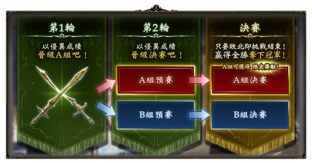 《闇影詩章》「大賽」CGS 指定系列盃開打 挑戰「機械降神」徽章＆次元石等限定獎勵