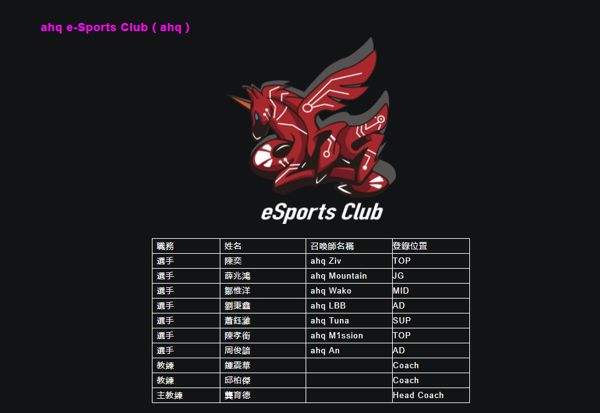 《英雄聯盟》LMS 春季聯賽 1 月 20 日開打 八隊選手名單出爐