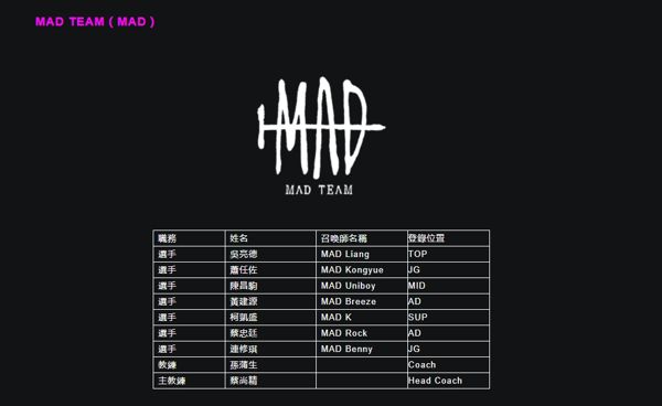 《英雄聯盟》LMS 春季聯賽 1 月 20 日開打 八隊選手名單出爐