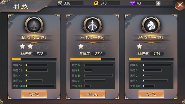 【試玩】《真三國大戰 2》在亂世中化身封地領主 運用戰略智取敵將