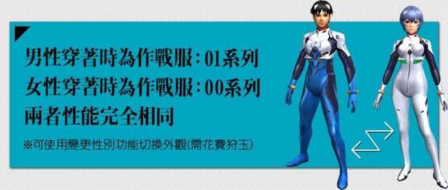 《魔物獵人 EXPLORE》面對魔物不能逃！《新世紀福音戰士》第二彈聯名登場