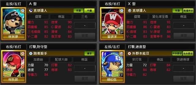 ★「东方的神秘力量」改版后,进行 CPBL 传说卡重评