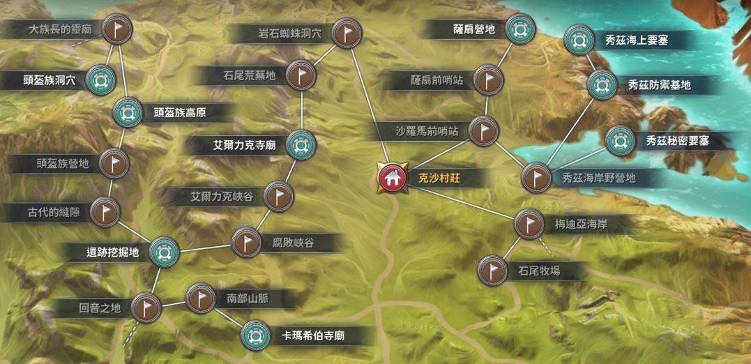 黑色沙漠mobile 攻略百科 梅迪亞北部 巴哈姆特